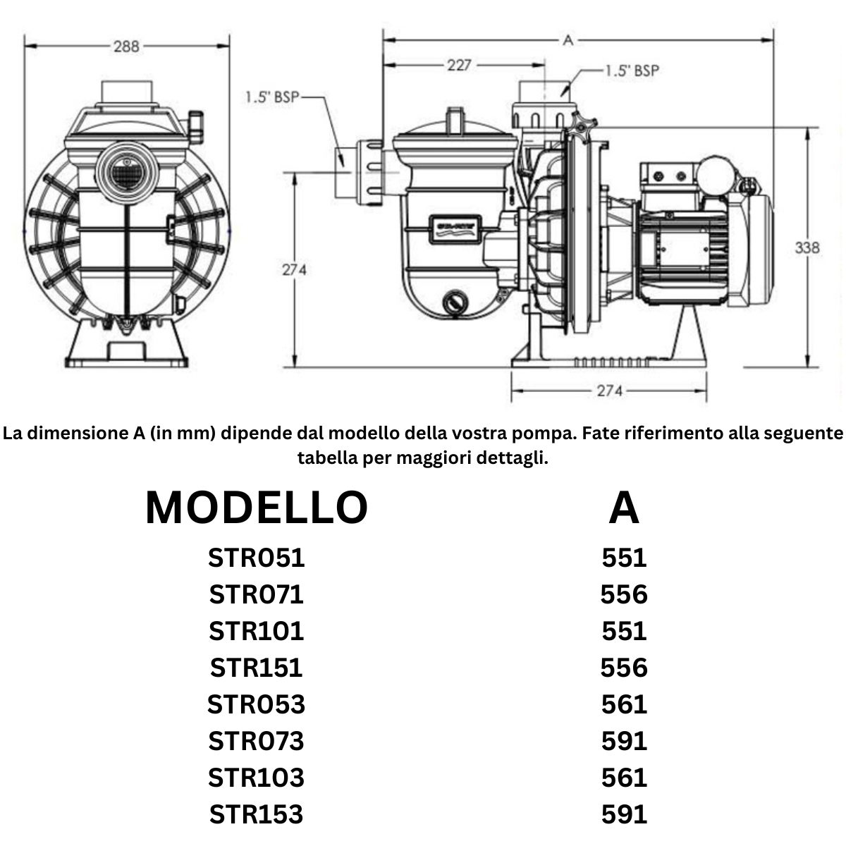 Pompa Pentaire La starite DIMENSIONI
