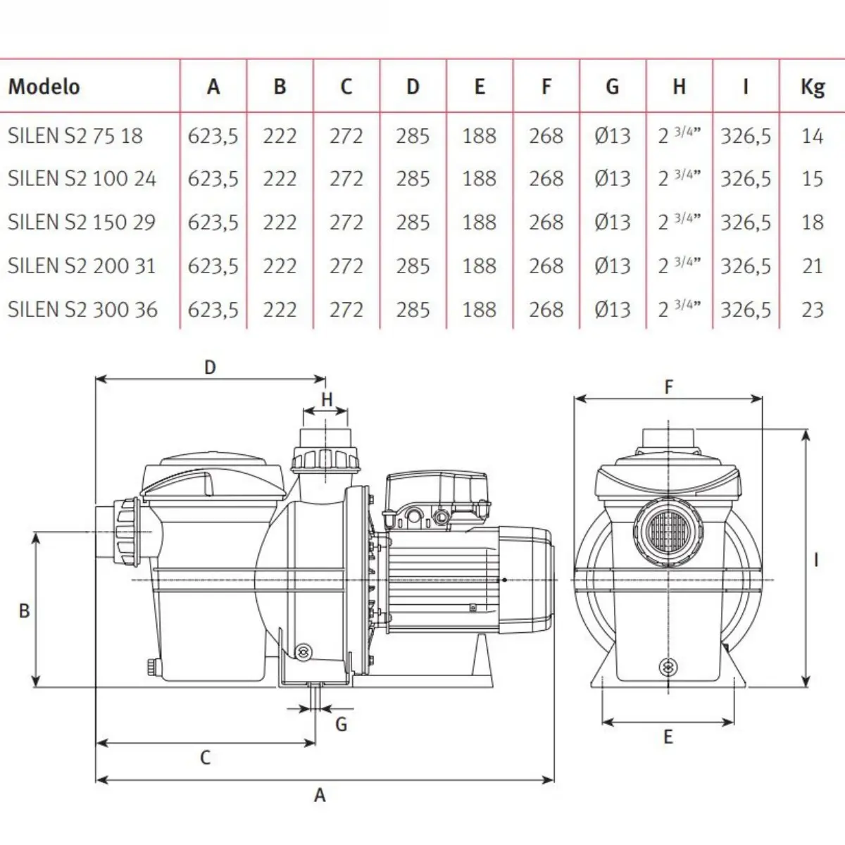 Pompa per piscina Espa Silen S2 Pompa per piscina Espa Silen S2