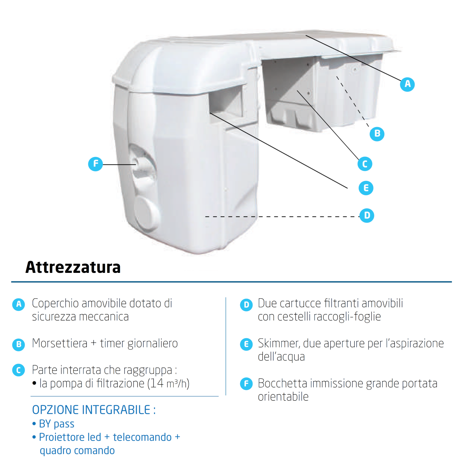 FB 12 MONOBLOCCO FILTRANTE filtrinov caratteristiche