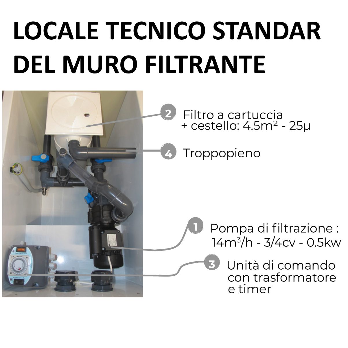 GS14_ MURO FILTRANTE FILTRINOV LT STANDARD