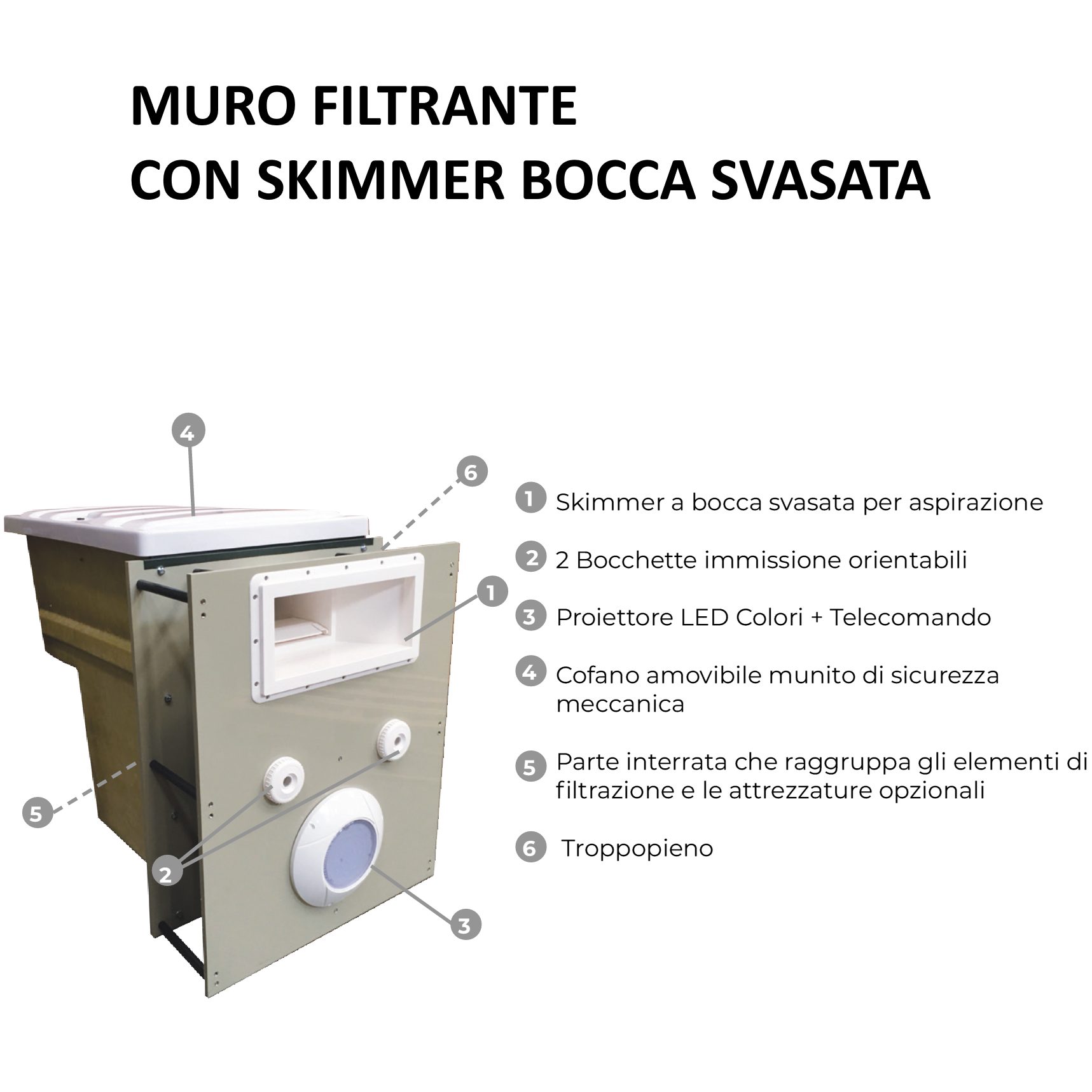 GS14_ MURO FILTRANTE FILTRINOV STANDARD DESCRIZIONE