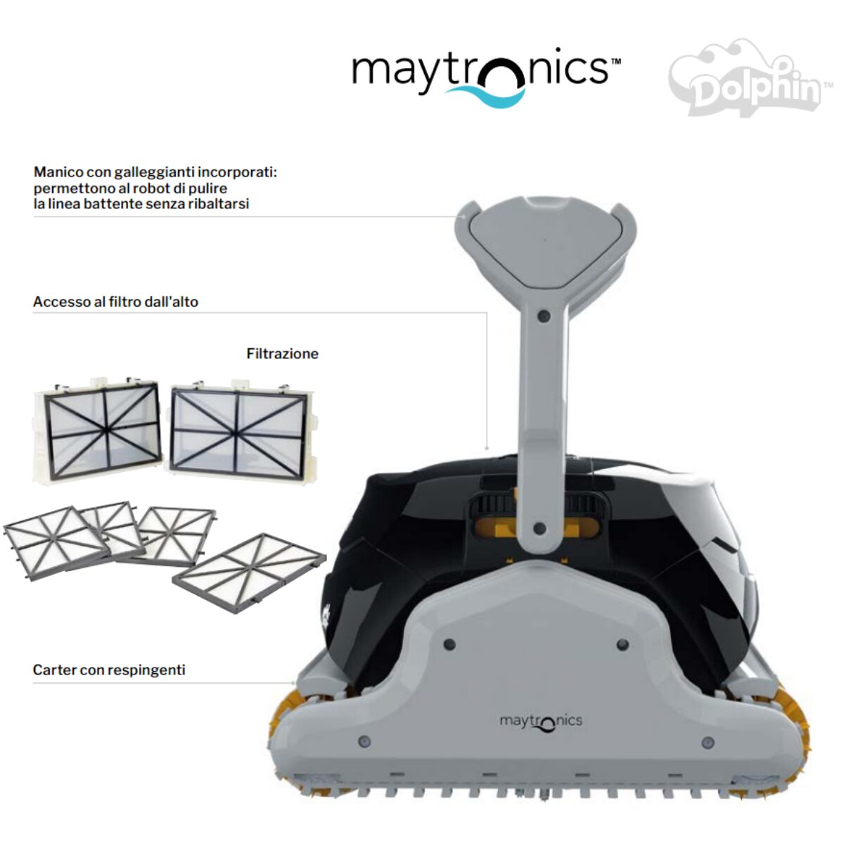 Pulitore automatico Dolphin EX60 con spazzole in PVC, schema tecnico che mostra i filtri a cartuccia, il carter con respingenti e il manico galleggiante per la pulizia della linea di galleggiamento.